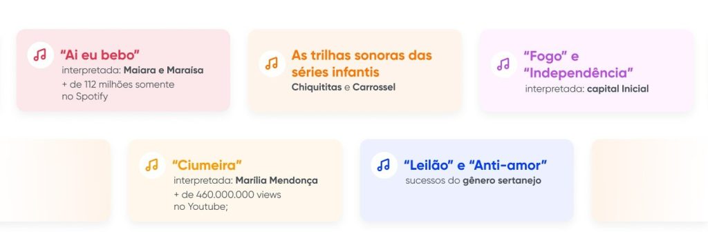 bloco-musicas-2-1024x352.jpg